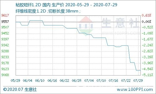 200806news.png